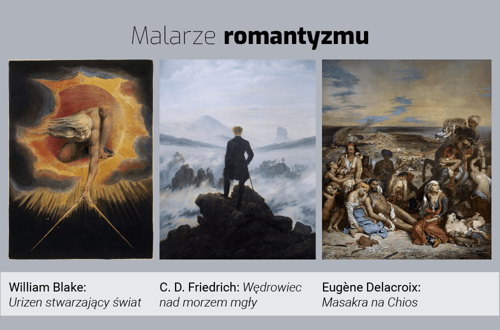 Przedstawiciele malarstwa romantycznego